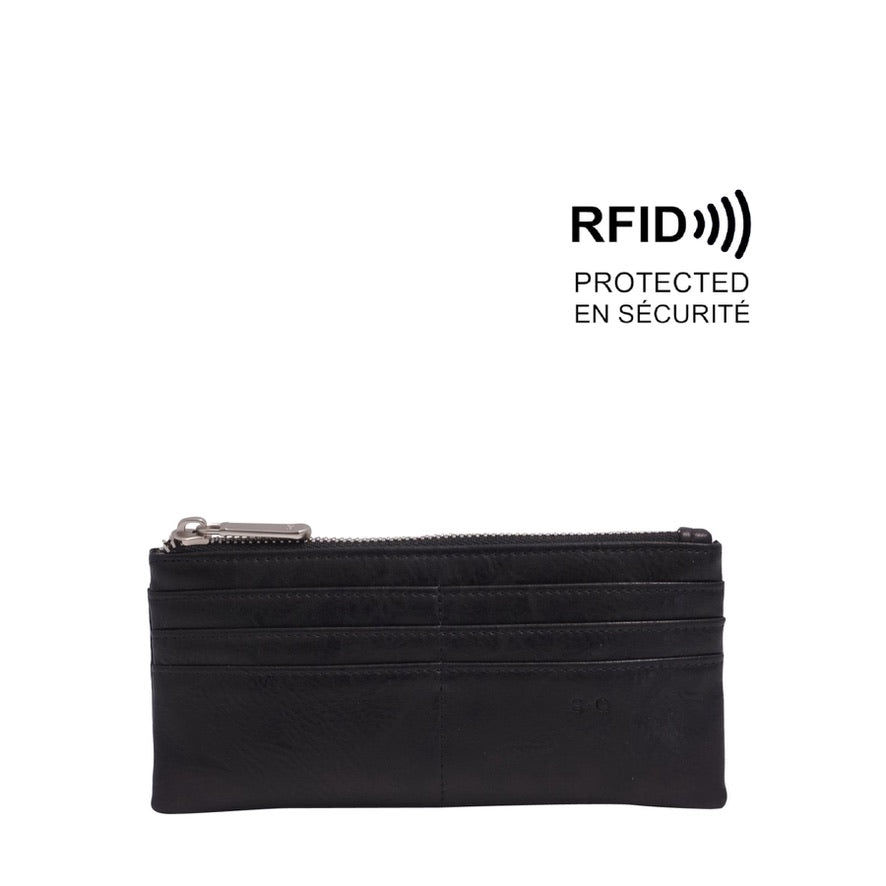 S-Q Slim Wallet